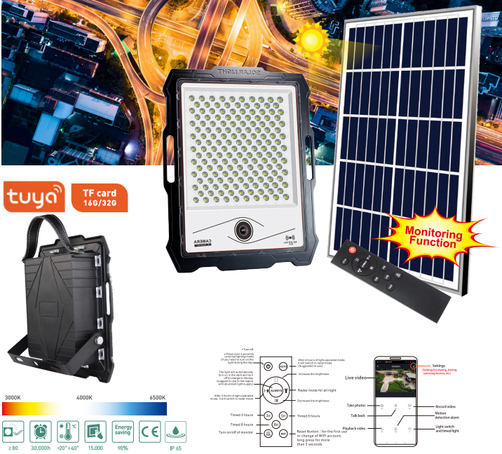 LED-SFLD Series LED Smart flood light