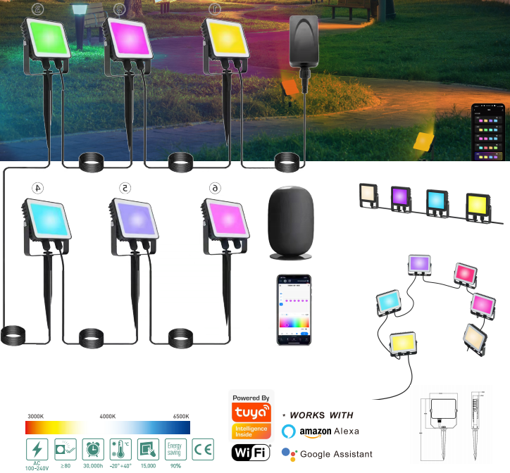 TY-FC Series LED Smart flood light