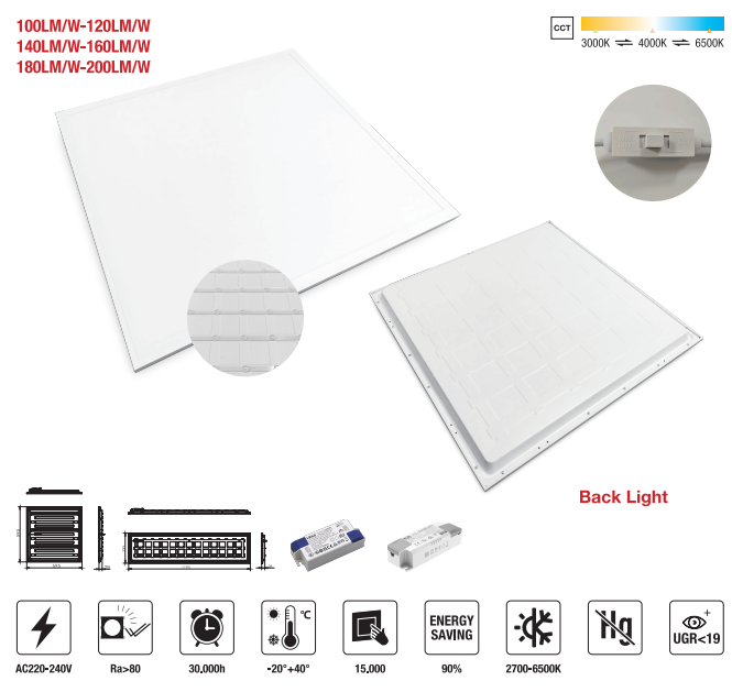 LED-PZ30120-40W LED Panel Light
