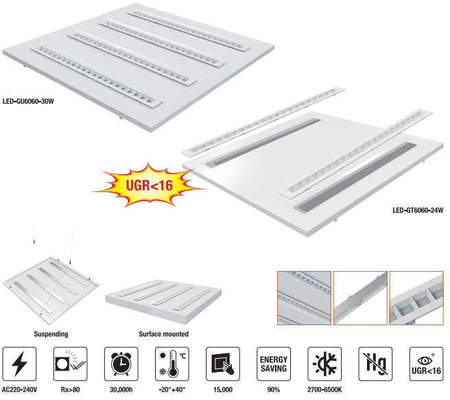 LED-GU6060-30W LED Panel Light