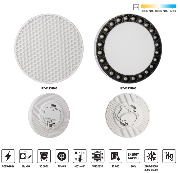 LED-PLKMZ06-12+12W LED Slim Panel Light