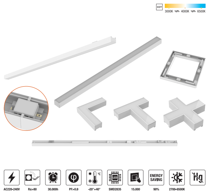 LED-OL5040A-T LED Office Light AC220-240V PF>0.9