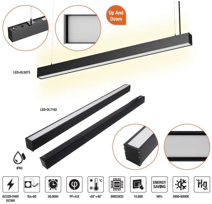 LED-OL5075-10W LED Office Light AC220-240V  1200LM±10%