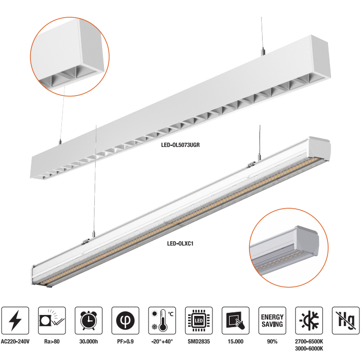 LED-OL5073UGR-15W LED Office Light AC220-240V 1500LM±10%