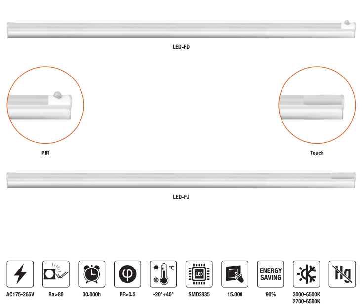 LED-FJ-9W LED Frame Light AC175-265V  900LM±10%