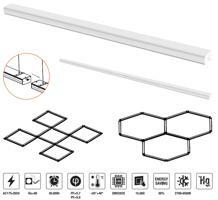 LED-FL7540-36W LED Frame Light AC175-265V 3600LM±10%