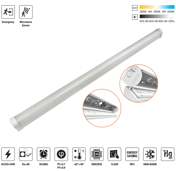 LED-FL6465-20W LED Frame Light AC220-240V 2400LM±10%
