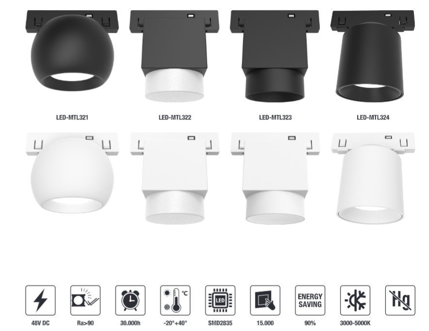 LED-MTL321-3W LED Magnetic Track Light