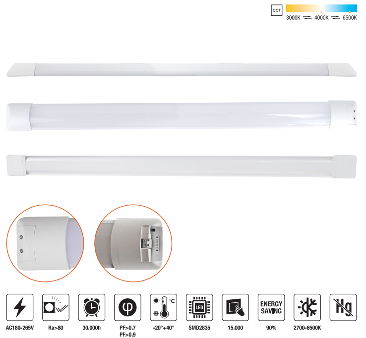 LED-FB02A-40W LED Frame Light AC180-265V 4800LM±10%